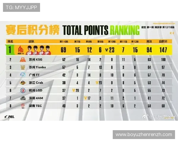 最受欢迎的AG电子游戏大全排行榜,帮助你找到最热门的游戏选择 最受欢迎的AG电子游戏大全排行榜,帮助你找到最热门的游戏选择