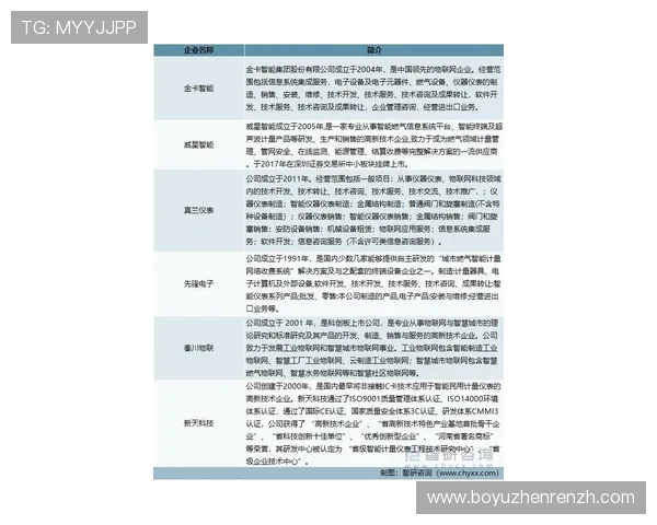 分析百家乐翻天的历史发展与未来趋势，帮助玩家把握行业动态实现持续盈利