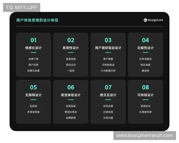 币游国际K8客户服务与技术支持体系全面提升用户体验的关键因素