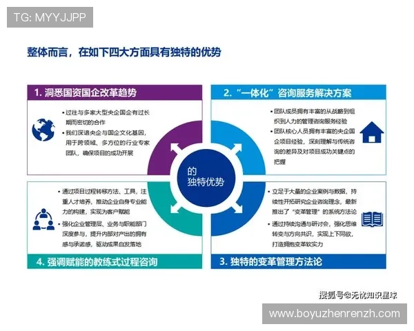 欧宝视讯旗下直营公司的发展战略与未来规划深入解读