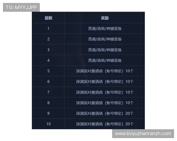 下载百家乐路单帮助玩家轻松掌握游戏走势提升胜率的实用指南