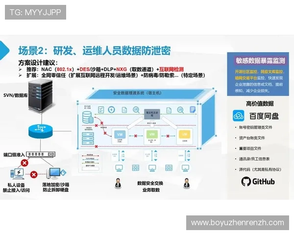 全面解析AG视讯厅的安全保障措施与用户隐私保护策略 全面解析AG视讯厅的安全保障措施与用户隐私保护策略
