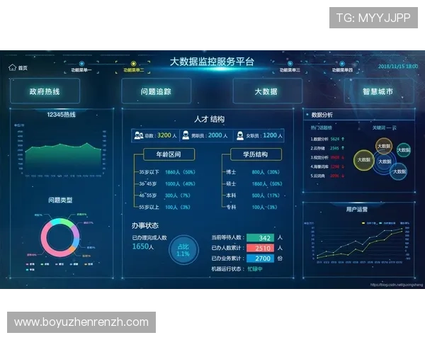 结合大数据分析的db娱乐预测方法帮助游戏开发者优化产品设计