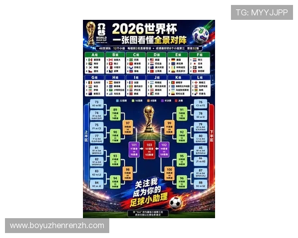2026年世界杯墨西哥对阵南非的积分规则详解及比赛影响分析